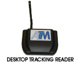 Tri-Optic Desktop RFID Device